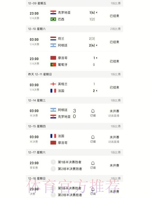 最新世界杯比分下载入口地址大全 最新世界杯比分下载入口地址大全